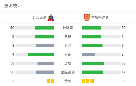ltt, 精彩瞬间, jpg