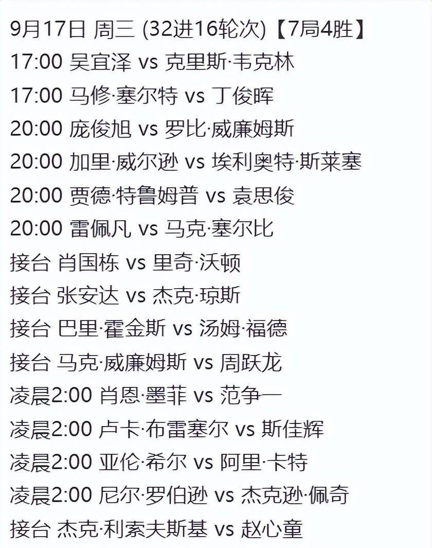 点之前看到, 火老师不只, 庞俊旭