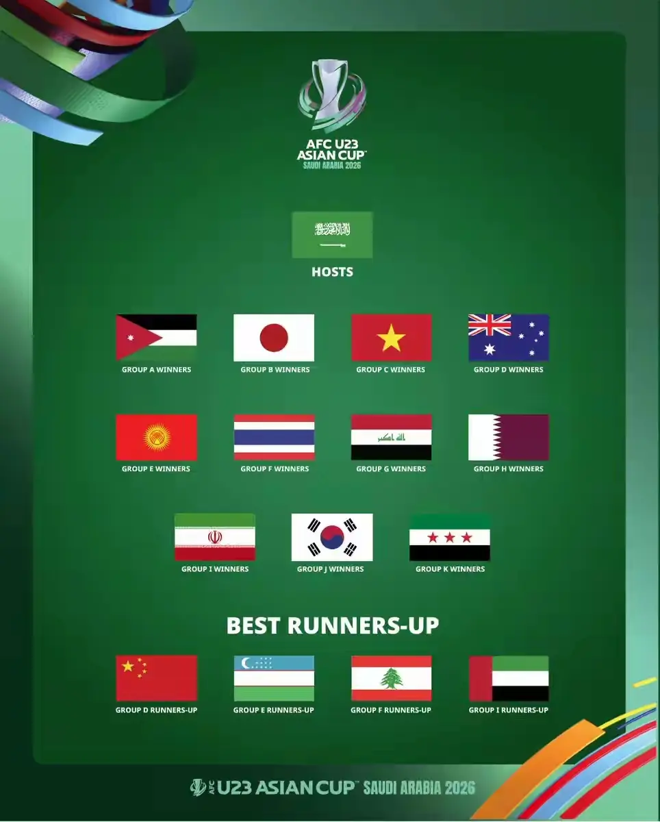 卡塔尔队 卡塔尔队